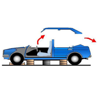 Blocos para Resgate Veicular - 2