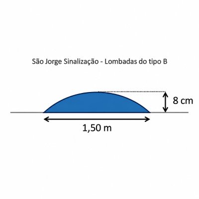 Lombada Tipo B com 8 cm de Altura - 3